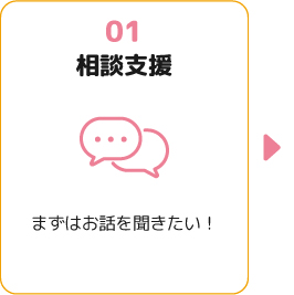 相談支援