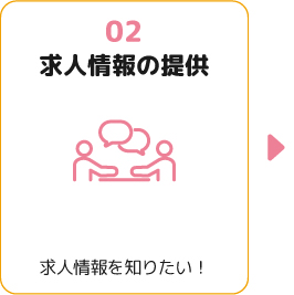 求人情報の提供