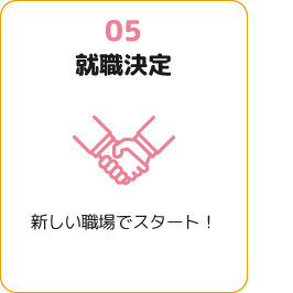 就職決定