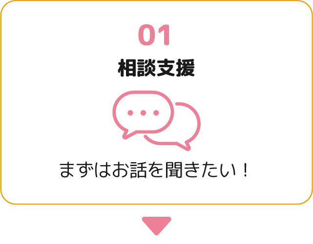 相談支援