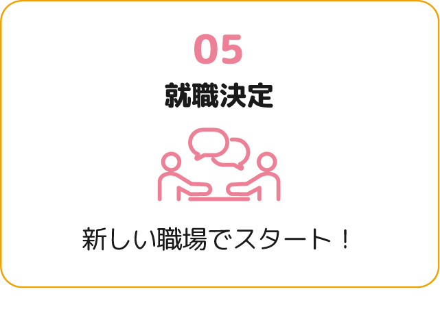 就職決定